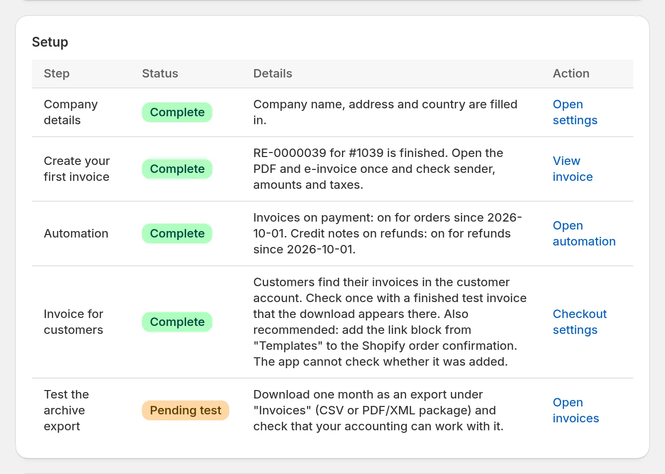 App overview with the setup steps company details, first invoice, automation, invoice for customers and archive export test